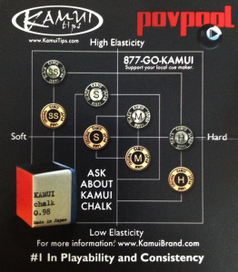 kamui voucher